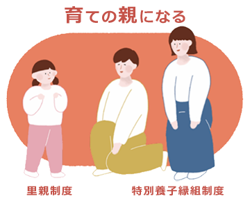 育ての親になる　福井大学医学部附属病院／高度生殖医療センター